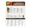 44044S Adult Farmer's Market Tip Card - Side 2