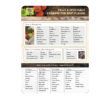 44044E Adult Farmer's Market Tip Card - Side 2