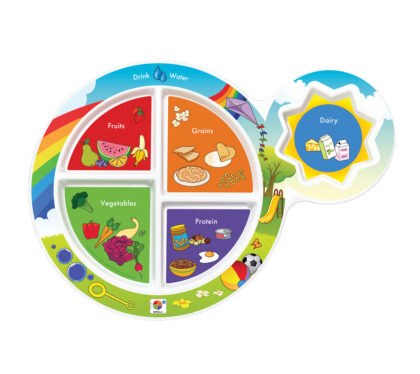 7" Kid's 5-Section MyPlate