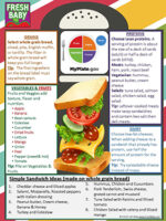 Fresh Baby - MyPlate Build a Sandwich 2022