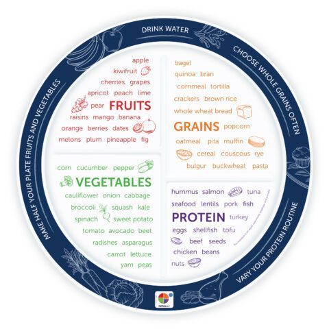 32020E 8" 4-Section MyPlate - Word Art