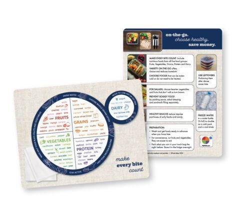 44059E Lunch Bag Tip Card