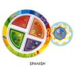 13511S 7in Kid's 5-Section MyPlate