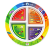 13514E 7" Kid's 4-Section MyPlate