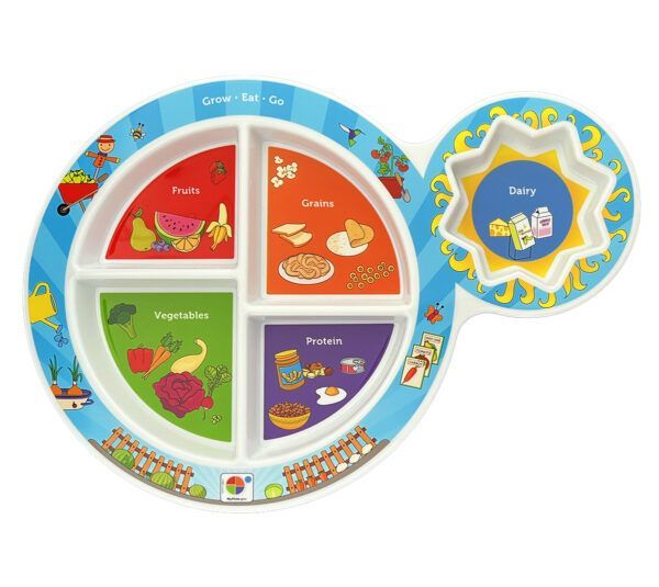 13517E 7" Kid's 5-Section Garden MyPlate